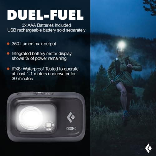 Black Diamond Cosmo 350 Head Torch | 350 Lumens, 3X AAA Batteries (Included) | Dual Power Options | Waterproof, Dimmable Light for Camping & Hiking | Graphite — view 2