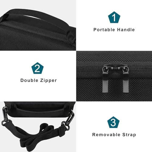 Canboc Carrying Camera Case for Sony ZV-1/ ZV-1 II/ZV-1F Vlog Digital Camera & Vlogger Accessory Kit Tripod, Travel Storage Bag with Strap, Mesh Pocket fit Cable, Black (Case Only) — view 5