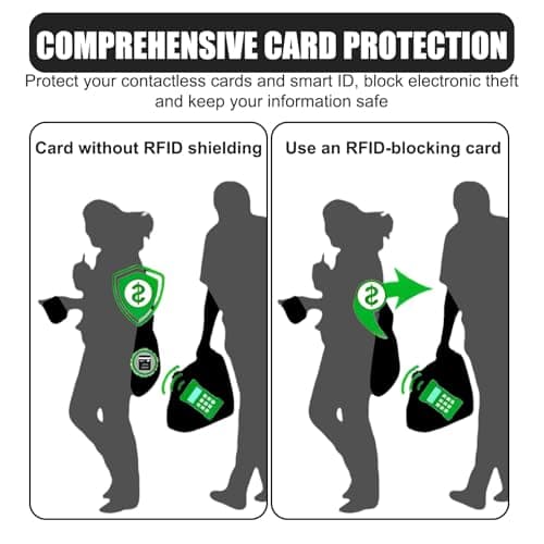 RFID Blocking Card 6 Pack, Ultra Thin Wallet Shield Card for Contactless Protection, Credit Card Protector for Credit Card Holder RFID Blocking, Anti Theft NFC Blocker for RFID Purses for Women Men — view 4