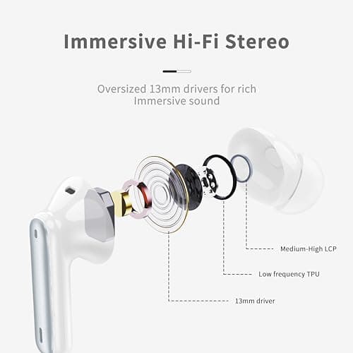 Wireless Earbuds, 2026 Bluetooth 5.4 Headphones in Ear 6D Bass Stereo, 40H Earphones with 4 ENC Noise Cancelling Mic, IP7 Waterproof LED, AI-Enhanced Calls Bluetooth Earbuds for Android iOS, Silver — view 3