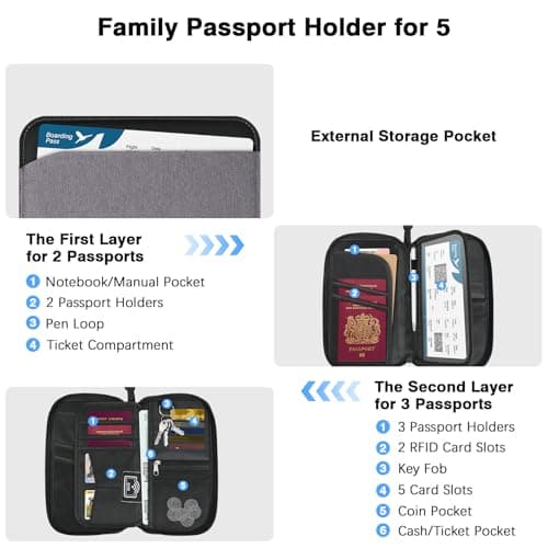 MoKo Family Passport Holder for 4/5 — view 2