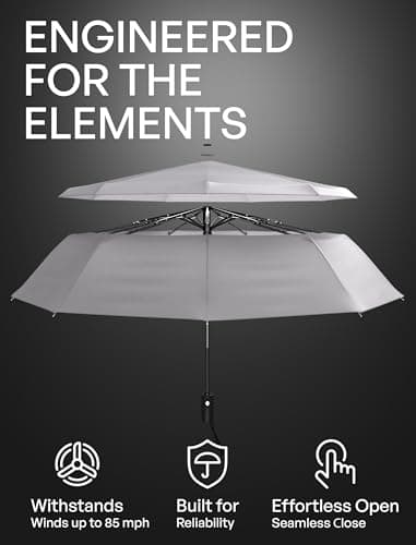 Repel Windproof Travel Umbrella - Compact & Withstands Winds up to 100MPH, Strongest Premium Auto Folding Umbrella for Rain and Sun - Durable, Light & Portable for Women & Men, Fits Backpack & Cars — view 2