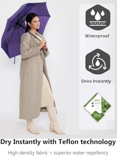 Windproof Travel Umbrella - Compact, Light, Full Automatic Open/Close - Folding Backpack Umbrella for Rain & Sun UV Preotection For Men & Women, Unbreakable 8 Fiberglass Ribs UK Design (Purple) — view 4