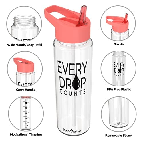 Be-Active Motivational Water Bottle with Straw – With Time Markings - Times to Drink – Tracker - BPA Free (Coral) — view 2