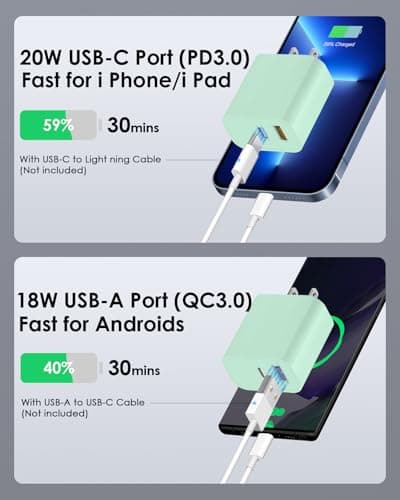 Adpater USB C Charger, 4-Pack Fast Charging Block Multiport, PD 20W USB-C and QC 3.0 USB Port for IP 16/15/14/13/12/11/X/8, i Pad, Sam Sung, Google, Galaxy and Plus - Green — view 3