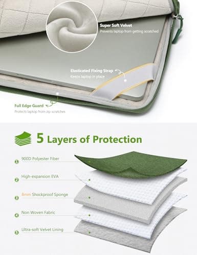 HYZUO 13 Inch Laptop Bag Sleeve Case for MacBook Air 13 M5, Grass Green — view 5