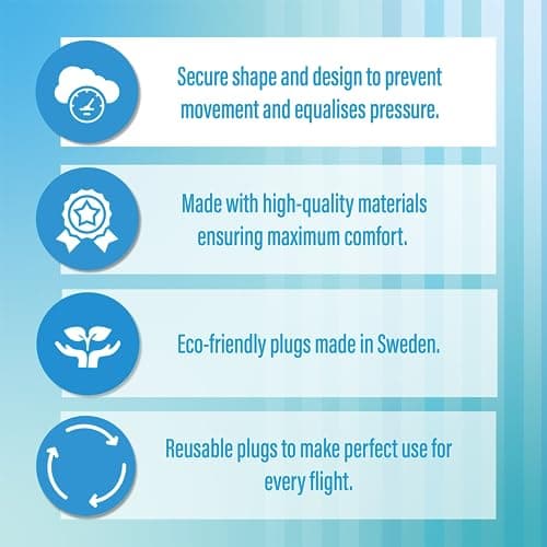AudiPlugs Corded Flight Earplugs - Air Pressure Regulating Ear Plugs for Travel - Reusable and Comfortable - Helps Inflight Ear Discomfort - with Cord to Prevent Loss in-Flight — view 3