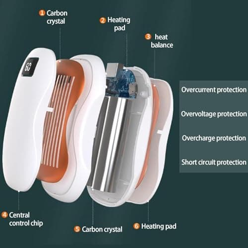 Hand Warmers Rechargeable, Electric HandWarmers, 2 in1 Reusable Electric Portable Pocket Heater USB 4000mAh Power Bank, 3 Levels Heat, Great for Women/Man, Raynauds, Outdoor, Camping, Hiking (Green) — view 5