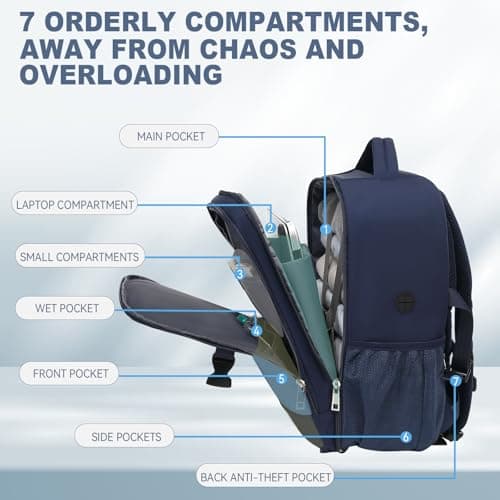 Lossga Ryanair Cabin Bags 40x30x20 Underseat Carry-ons Travel Backpack — view 5