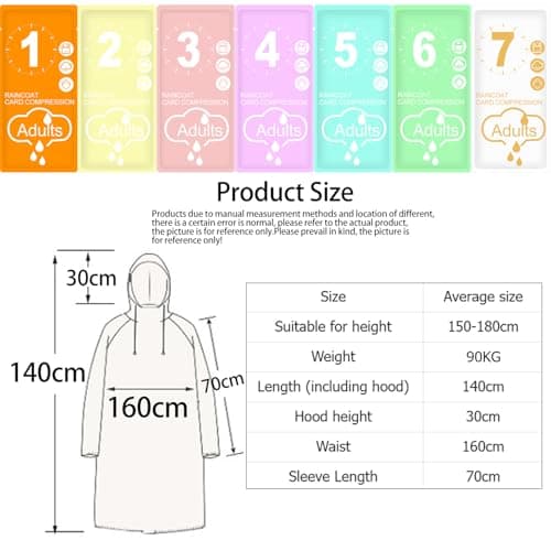 WUBAYI 7 Pack Adult Disposable Rain Poncho Heavy-Duty PE Material, Adjustable Drawstring Hood & Elastic Sleeves, Waterproof Emergency Reusable Plastic Ponchos for Travel, Camping, Hiking, Festivals — view 3