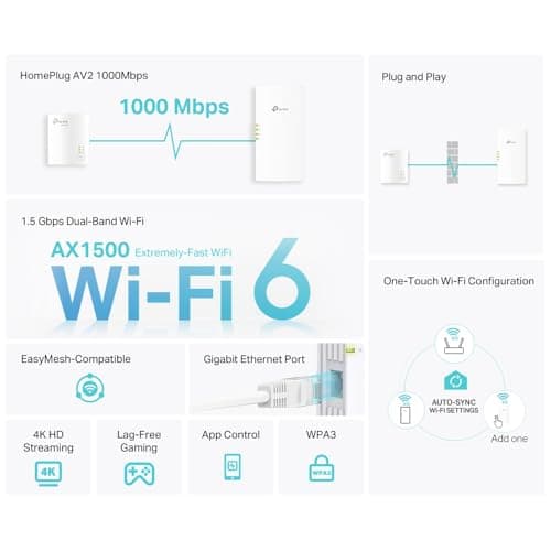 TP-Link TL-WPA7817 KIT AV1000 Powerline Adapter, AX1500Mbps WiFi 6 Internet Booster, 300 Meters Range, EasyMesh, Gigabit Ethernet Port, Flexibly Create Whole Home Mesh WiFi Extender, Plug & Play — view 2