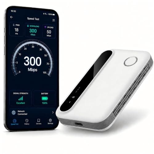 4G/5G Router with SIM Card Slot, Portable Mobile WiFi 6 Travel Router