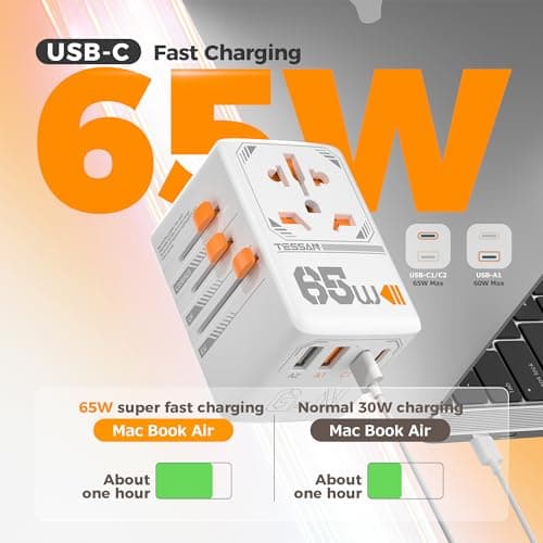 TESSAN 65W Universal Travel Adapter Worldwide with 4 USB (2 USB C) — view 4