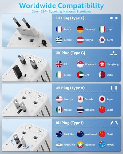 decqle Universal Travel Adapter for International Travel - EU UK US AU JP — view 4