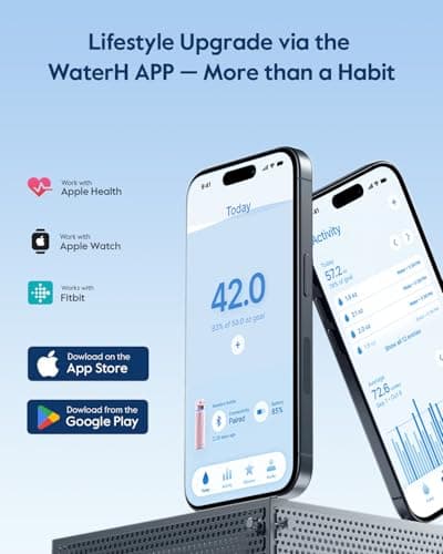 WaterH Boost Smart Water Bottle Tracker with Reminder to Drink Water, 710ml — view 2