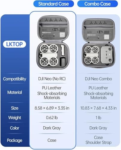 LKTOP Carrying Case for DJI Neo 1 (No RC), Portable PU Leather Storage Bag, Waterproof Hard Case Neo Travel Bag, Compatible with DJI Neo 1 Drone, Battery, Charger, Aceessories (21.8×17.5×8.5cm) — view 6