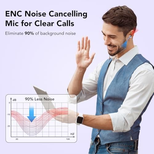Ear Buds Wireless Earbuds, 50Hrs Playtime Bluetooth Earphones, Bluetooth Headphones 5.3, Bass Boost 85%, In Ear with 4 ENC Call Noise Cancelling Mics, Mini Earbuds IPX7 Waterproof, USB-C(Dark Purple) — view 4