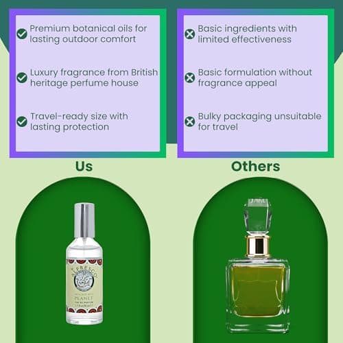 Alfresco - Planet, Anti Bug Bite Eau de Parfum, Natural Bug Repellent Perfume, Mosquito Repellent Spray with Essential Oils, Holiday Essentials Travel Size Insect Repellent - (50 ml, Unisex) — view 6