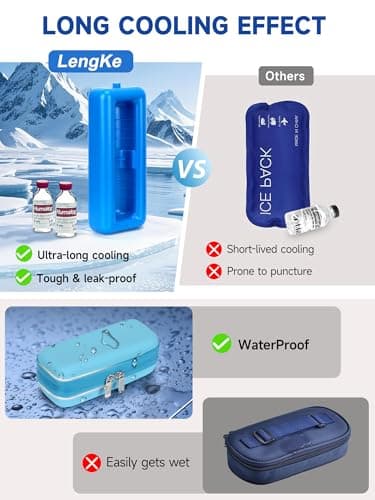Leng Ke Insulin Vial Travel Case with Ice Brick – EVA Protective Cooler with Mesh Pocket, Shockproof & Portable Insulin Travel Case for Diabetic Supplies (Blue) — view 3