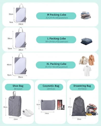 MOLICRAIN Compression Packing Cubes for Suitcase, 6 PCS Ultralight Travel Organiser Packing Bags, Extensible Luggage Organiser, Suitcase Organizer, Packing Cubes for Cabin Luggage(Grey) — view 3
