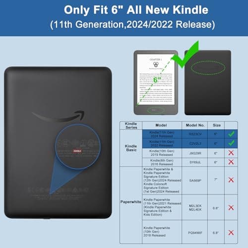 TQQ Clear Case for 6" Amazon Kindle 11th Generation 2024 and 2022, Thin Slim Soft Flexible Silicone TPU Rubber Back Cover Reinforced Edge Corners,Transparent — view 2