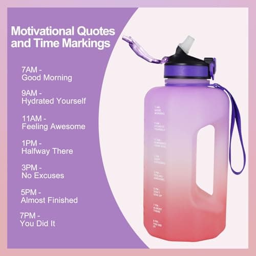 GLEKGLEK Motivational Water Bottle 2.2L with Straw, Time Marker — view 4