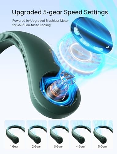 JISULIFE Portable Neck Fan, Hands Free Bladeless Fan, 5 Speeds, 4000 mAh — view 3