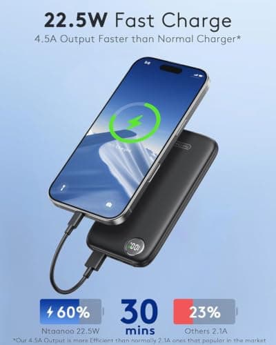 Power Bank Fast Charging, 22.5W Portable Charger 10000mAh, Small Battery Pack USB C Input & Output, Lightweight Mobile Phone Portable Power Banks for iPhone, Samsung, Tablets etc. — view 2