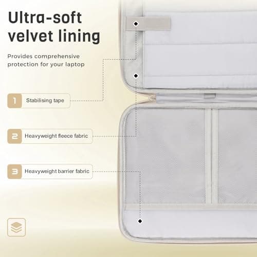 13 Inch Padded iPad Sleeve With Top Handle & Front Storage Pocket, Shock‑Resistant Protective Tablet Case for iPad Air，Cream White — view 4