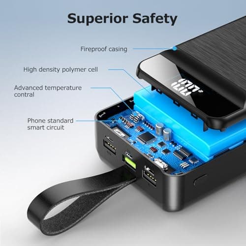 Power Bank 60000mAh 22.5W Fast Charging Portable Charger USB-C Quick Charge with 4 Outputs & 3 Inputs LED Display Huge Capacity External Battery Power Bank for Most Electronic Devices on The Market — view 6