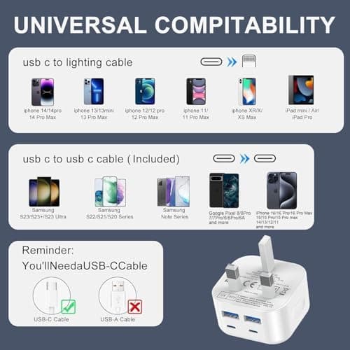 USB C Charger Plug,2Pack 40W USBC Fast Charge Plugs 4-Port Multi USB Plug UK Charging Compatible with iPhone17 16 16e 15 14 13 12 Pro Max Plus iPad,Multiport USC Wall Power Type C Mains Head — view 2