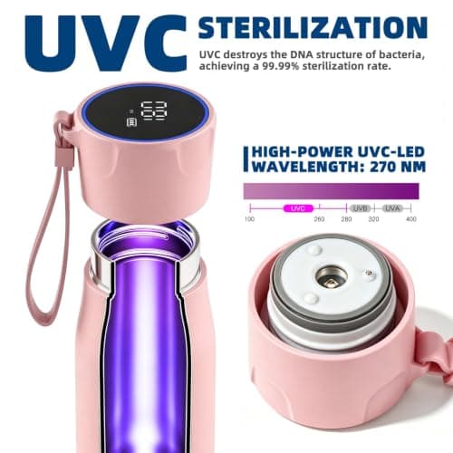 Insulated Stainless Steel Water Bottle with UV Sterilization & Hydration Reminder, USB-C Rechargeable, BPA-Free&Leak-Proof Smart Self-Cleaning Water Bottle, Ideal for Office, Travel and Gifts, Pink — view 2