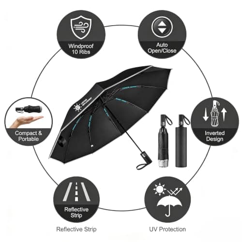 ZephaGuard Inverted Umbrella Travel Umbrella Windproof Strong, Automatic Umbrellas for wind rain, Auto Open Close, 10 Rib Durable Frame for Women Men, Sun & Strong Wind Protection (Black) — view 5