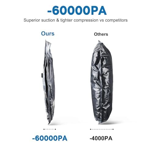 Mapambo Vacuum Storage Bags for Travel with Electric Pump -60000Pa, 15 Pack Vacuum Pack Bags for Clothes in 3 Combo Sizes, Save 80% Space for Travel Luggage & Home Organization — view 3