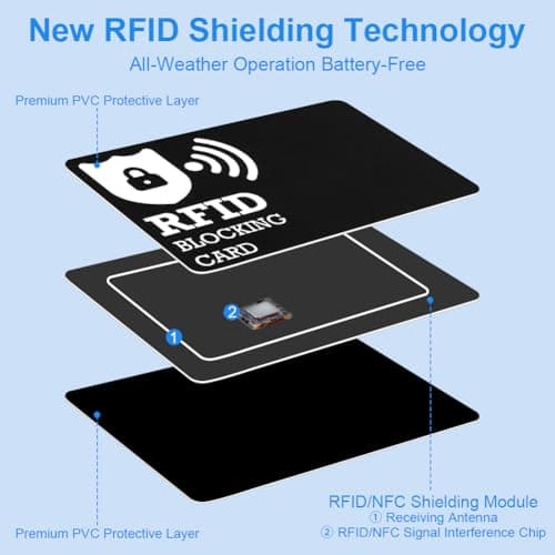 DiULi RFID/NFC Blocking Card 6 Pack, Ultra Thin Credit Card Protector for Wallets, Anti-Theft NFC Blocker for Contactless Debit Cards, Bank Card Protection for Wallets, Identity Document,Passport etc — view 3