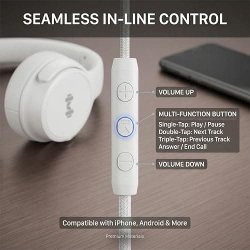 Zollexa Wired Over-Ear Headphones, Mic, 3.5mm Plug, USB-C Adapter, White — view 4