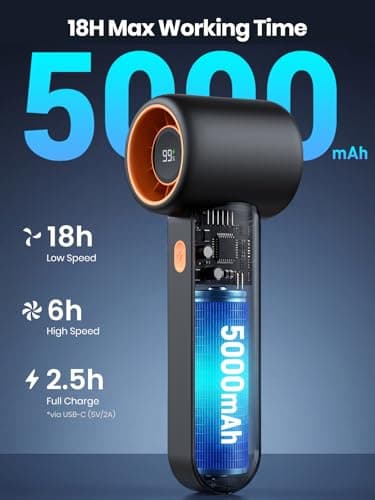 Warmco Portable Handheld Fan 5000mAH Turbo Personal Mini Fan — view 4