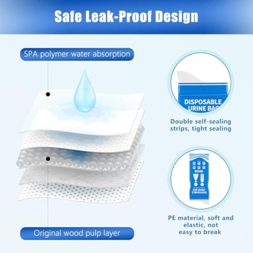12 Pcs Urine Bags, 900ml Travel Potty, Portable Toilet And Vomit Bags Set — view 3
