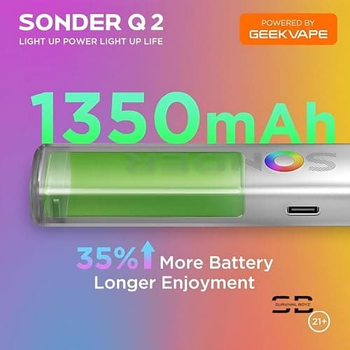 Geekvape Sonder Q2 Vape Kit [Olive Green] - No Nicotine — view 4