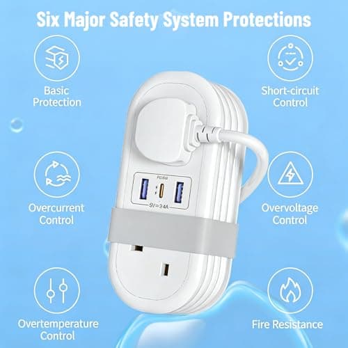 HITRENDS Travel Extension Lead with USB Slots, PD 20W USB C Fast Charger, 2 Plug Power Strip with 3 USB Ports (13A 3250W), Rollable Extension Cord 1.4M for Travel Office Home Camping — view 5