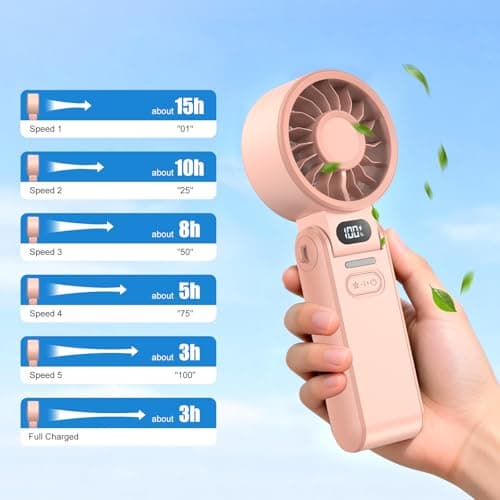 LIPETY Portable Turbo HandHeld Fan - Mini Hand Held Fan 4000mah Battery Operated USB Rechargeable Personal Foldable Powerful Fans for Travel Camping Outdoor Office School Home — view 5