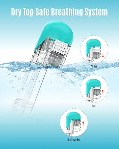 G2RISE Full Face Snorkel Mask Kids Snorkeling Set, 180 Degree Panoramic View, Anti-Fog & Anti-Leak Dry Top Snorkel Set for kids 3-8 (Mint Green) — view 2