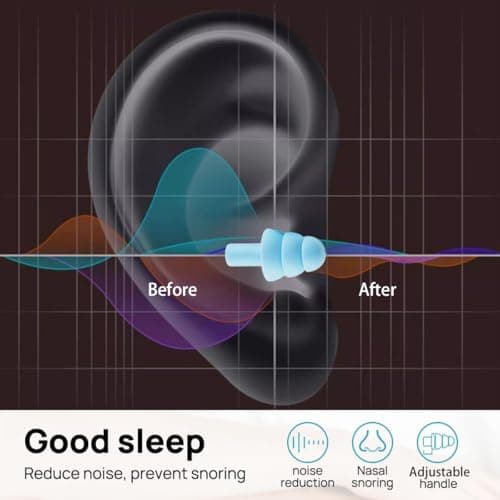 VATI Ear Plugs for Sleep,5PCS Silicone Noise Cancelling Earplugs for Travel — view 6