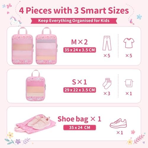 Bagseri Kids Compression Packing Cubes - 4 Piece Travel Set, Pink Unicorn — view 3