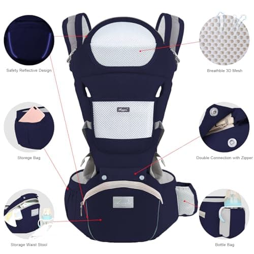 IULONEE Baby Carrier Hip Seat Ergonomic Newborn Carrier Backpack Dark Blue — view 3