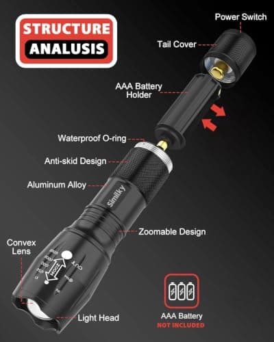 SIMILKY 3Pack Torches Led Super Bright, Hand Led Torch 1200 Lumen, Powerful Torches Battery Powered Water Resistant 5 Modes Tactical Torch for Camping (4 Pack) — view 2