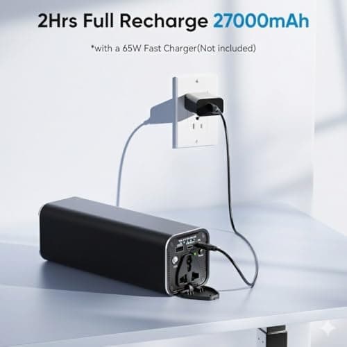 Laptop Power Bank with AC Outlet, 27000mAh 100W Portabale External Battery Pack, PD 65W Dual-Way Fast Charging Laptop Charger Battery for Business Travel Outdoor Camping Home Emergency Outage — view 6