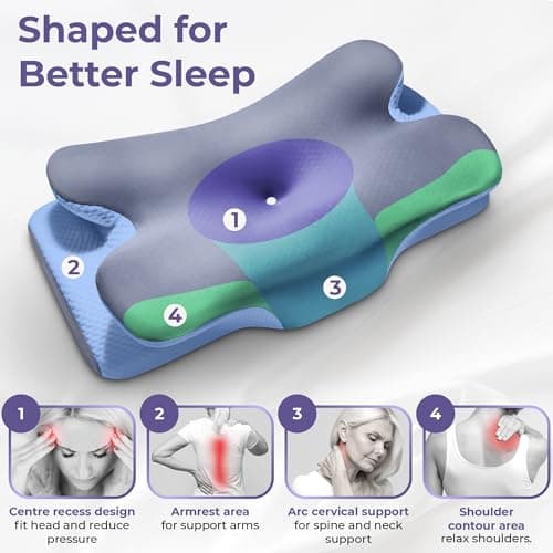 Comfortpad 2 in 1 Cervical Memory Foam Pillows for Neck & Shoulder Pain | Butterfly Pillow for Sleep Apnea | Ergonomic Side Sleeper Pillows for Neck Support | Contour Pillow for Back & Side Sleepers — view 2