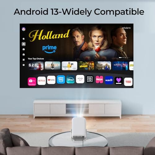 [Officially Liscensed App] WEMI Smart Portable Mini Projector Auto Focus, Native 1080P 4K Projector, WiFi 6 Bluetooth 5.4, 800 ANSI Wireless Home Outdoor Bedroom Movie TV Projector Android 13 — view 2