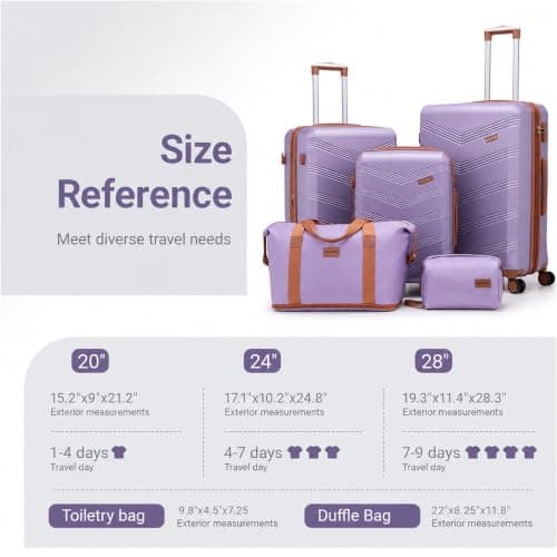 CONCEPTEN Expandable Hardshell Luggage Set 5 Piece, 22x14x9 Airline Approved Carry On, 20/24/28" Suitcase Set with TSA Lock, Spinner Wheels, ABS+PC (Purple) — view 5
